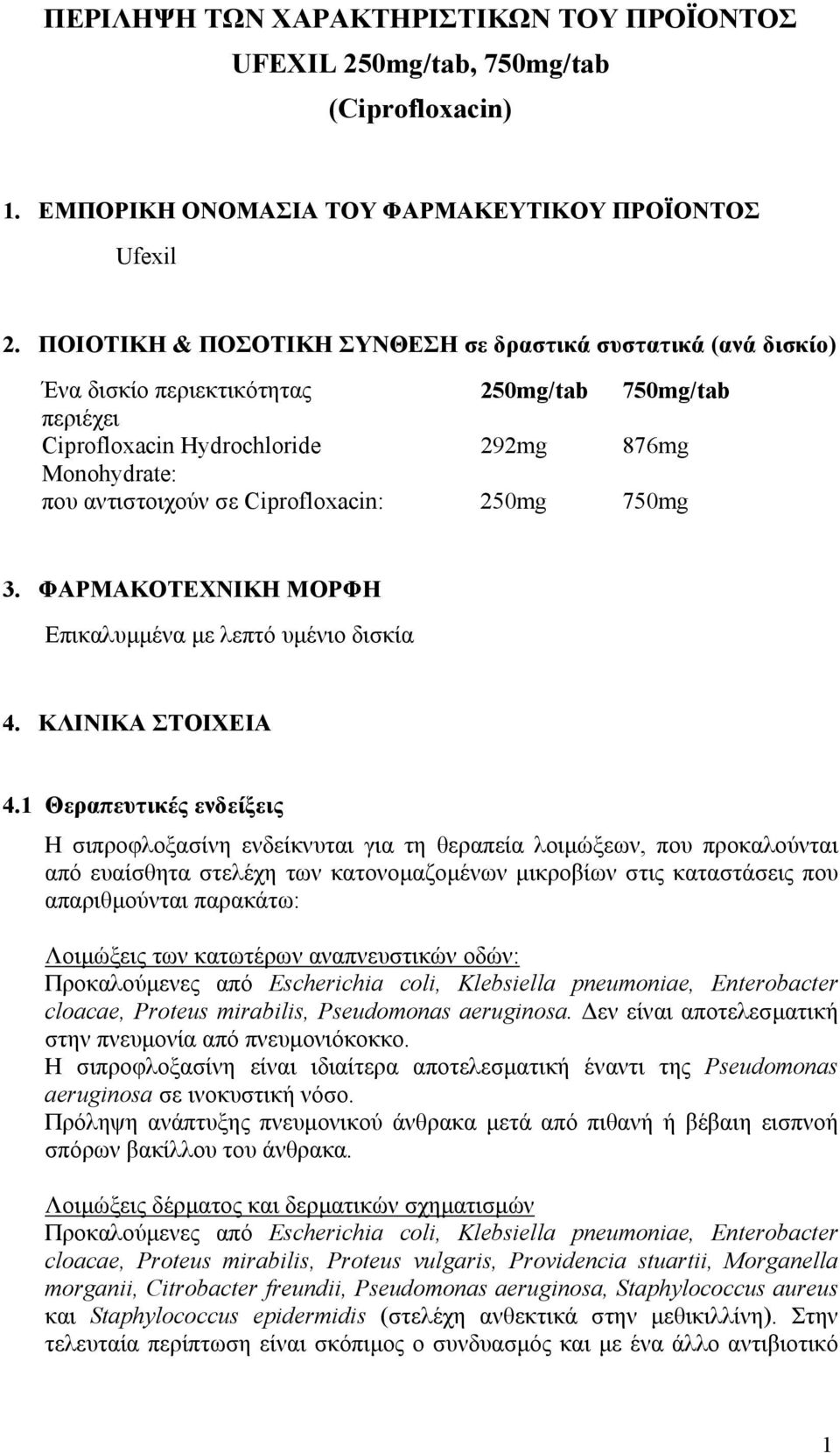 Ciprofloxacin: 250mg 750mg 3. ΦΑΡΜΑΚΟΤΕΧΝΙΚΗ ΜΟΡΦΗ Επικαλυμμένα με λεπτό υμένιο δισκία 4. ΚΛΙΝΙΚΑ ΣΤΟΙΧΕΙΑ 4.