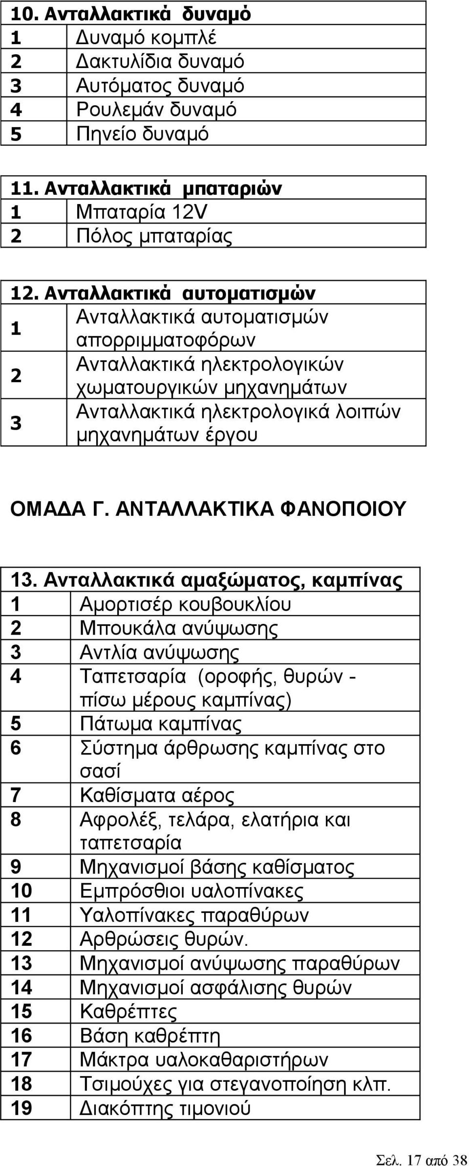 ΑΝΤΑΛΛΑΚΤΙΚΑ ΦΑΝΟΠΟΙΟΥ 13.