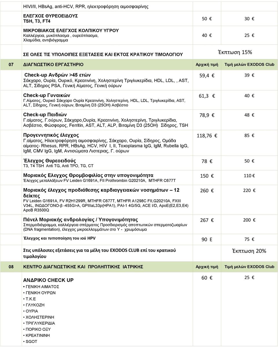 Χοληστερίνη Τριγλυκερίδια, HDL, LDL,, AST, ALT, Σίδηρος PSA, Γενική Αίματος, Γενική ούρων Check-up Γυναικών Γ.