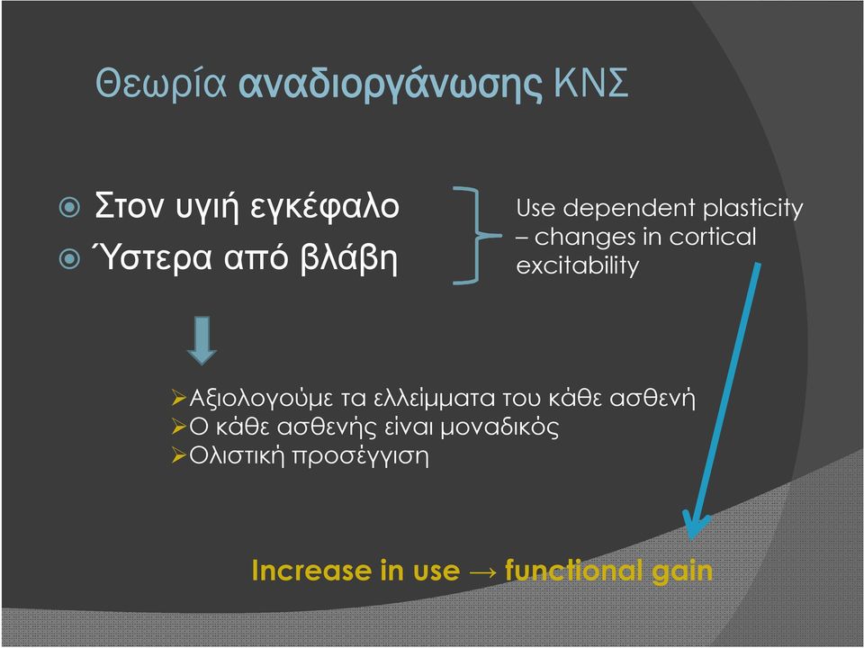 excitability Αξιολογούμε τα ελλείμματα του κάθε ασθενή Ο