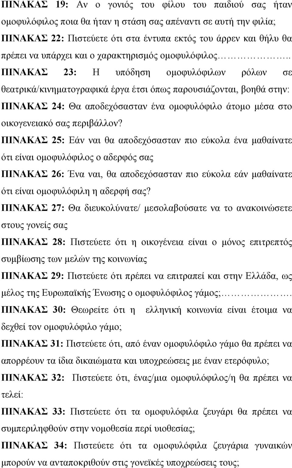 . ΠΙΝΑΚΑΣ 23: Η υπόδηση ομοφυλόφιλων ρόλων σε θεατρικά/κινηματογραφικά έργα έτσι όπως παρουσιάζονται, βοηθά στην: ΠΙΝΑΚΑΣ 24: Θα αποδεχόσασταν ένα ομοφυλόφιλο άτομο μέσα στο οικογενειακό σας