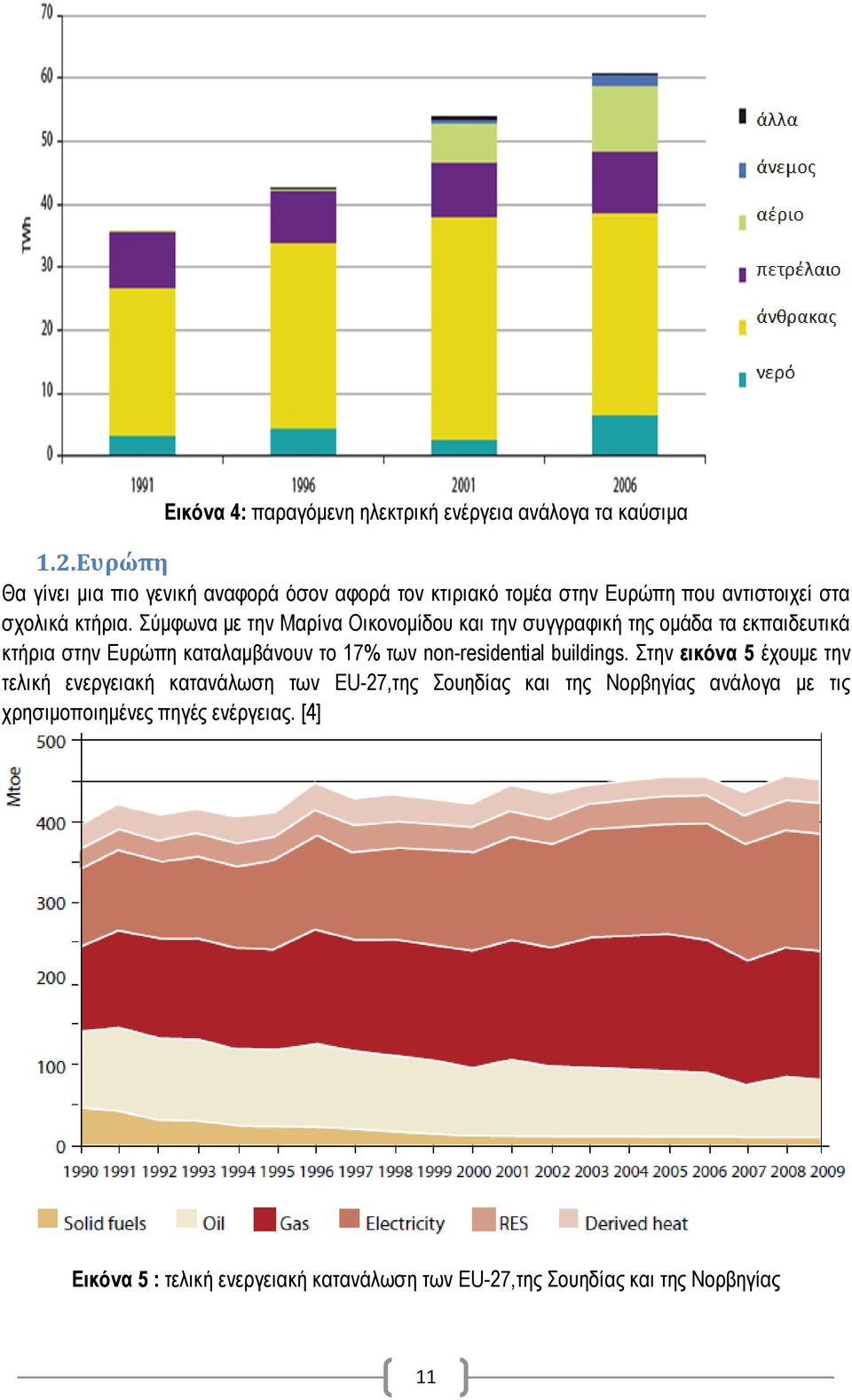 Σύμφωνα με την Μαρίνα Οικονομίδου και την συγγραφική της ομάδα τα εκπαιδευτικά κτήρια στην Ευρώπη καταλαμβάνουν το 17% των non-residential