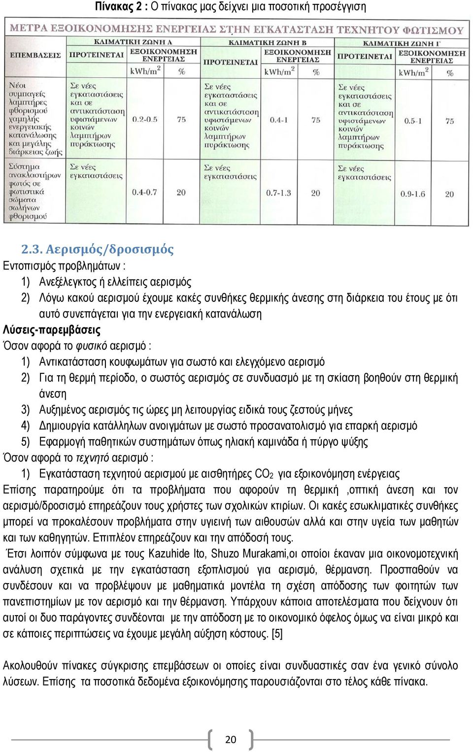 ενεργειακή κατανάλωση Λύσεις-παρεμβάσεις Όσον αφορά το φυσικό αερισμό : 1) Αντικατάσταση κουφωμάτων για σωστό και ελεγχόμενο αερισμό 2) Για τη θερμή περίοδο, ο σωστός αερισμός σε συνδυασμό με τη