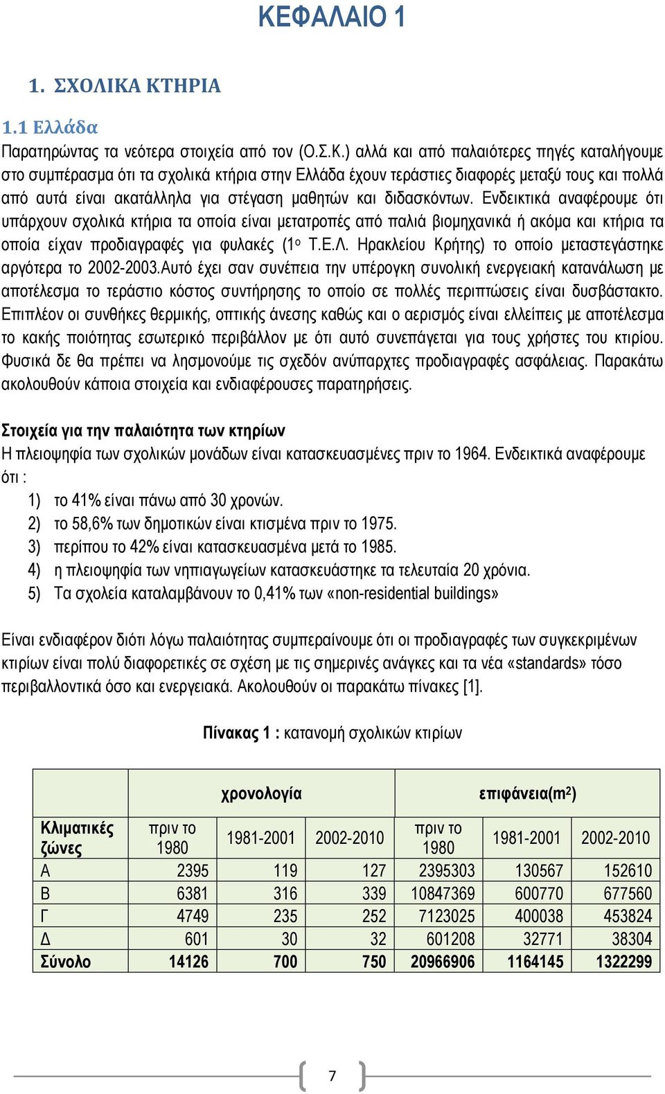 Ενδεικτικά αναφέρουμε ότι υπάρχουν σχολικά κτήρια τα οποία είναι μετατροπές από παλιά βιομηχανικά ή ακόμα και κτήρια τα οποία είχαν προδιαγραφές για φυλακές (1 ο Τ.Ε.Λ.