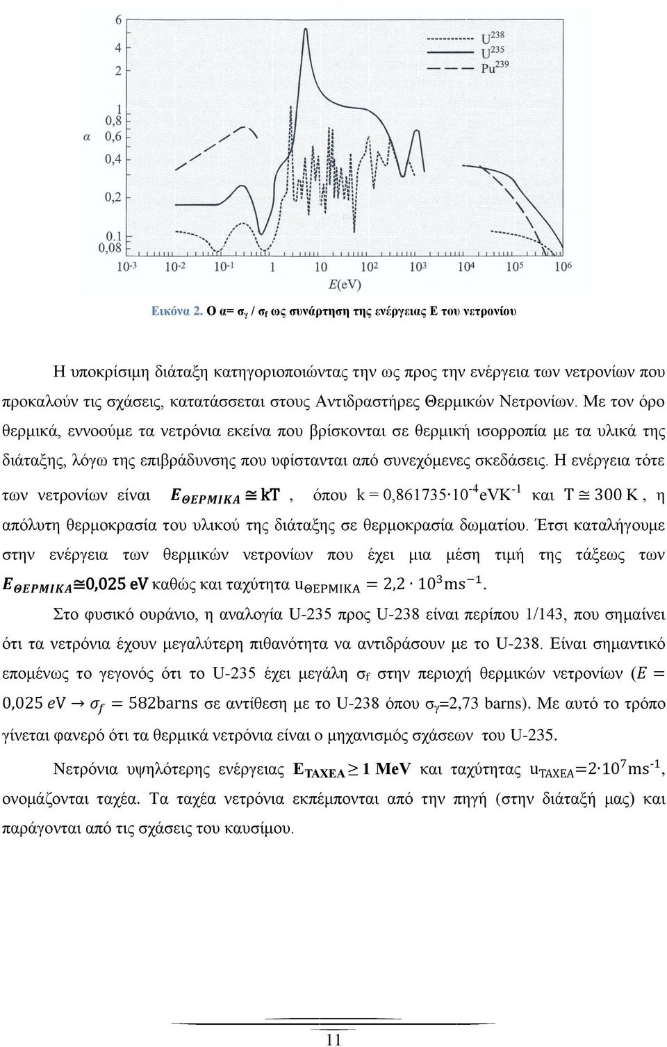 Θερμικών Νετρονίων. Με τον όρο θερμικά, εννοούμε τα νετρόνια εκείνα που βρίσκονται σε θερμική ισορροπία με τα υλικά της διάταξης, λόγω της επιβράδυνσης που υφίστανται από συνεχόμενες σκεδάσεις.