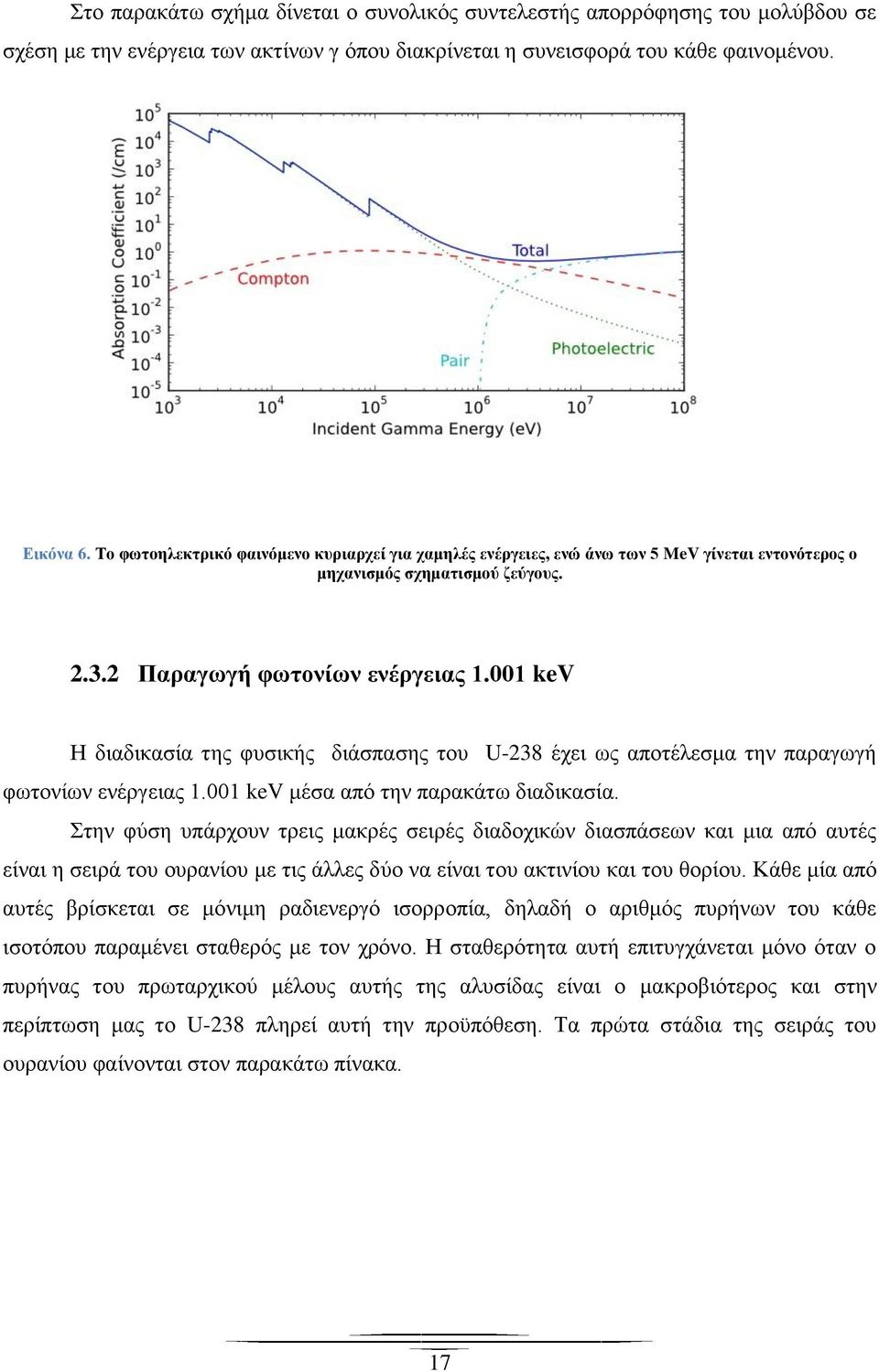 001 kev Η διαδικασία της φυσικής διάσπασης του U-238 έχει ως αποτέλεσμα την παραγωγή φωτονίων ενέργειας 1.001 kev μέσα από την παρακάτω διαδικασία.