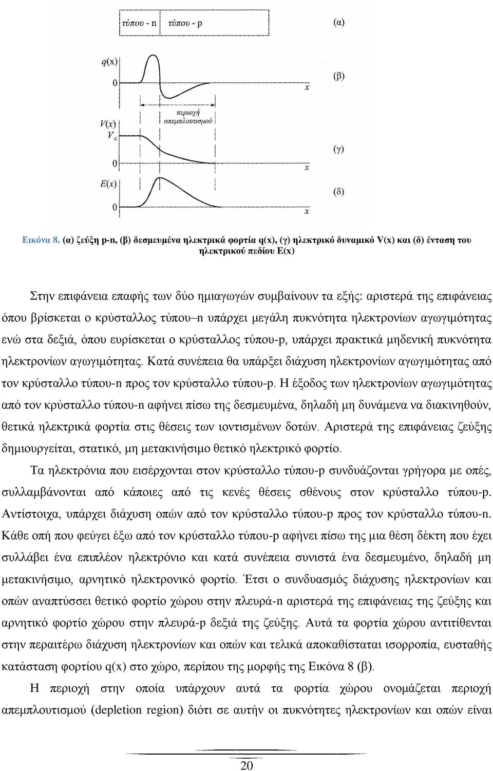 επιφάνειας όπου βρίσκεται ο κρύσταλλος τύπου n υπάρχει μεγάλη πυκνότητα ηλεκτρονίων αγωγιμότητας ενώ στα δεξιά, όπου ευρίσκεται ο κρύσταλλος τύπου-p, υπάρχει πρακτικά μηδενική πυκνότητα ηλεκτρονίων