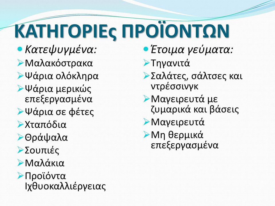 Προϊόντα Ιχθυοκαλλιέργειας Έτοιμα γεύματα: Τηγανιτά Σαλάτες, σάλτσες και