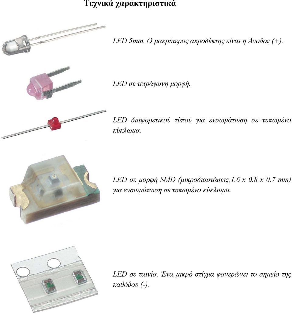 LED διαφορετικού τύπου για ενσωµάτωση σε τυπωµένο κύκλωµα.
