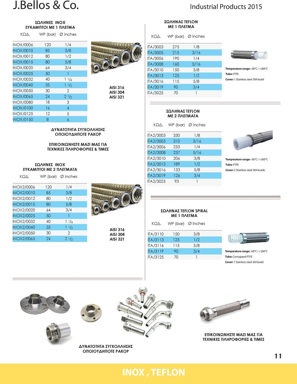 ΣΩΛΗΝΕΣ INOX ΕΥΚΑΜΠΤΟΙ ΜΕ ΠΛΕΓΜΑΤΑ INOX/000 INOX/00 INOX/00 INOX/00 INOX/000 INOX/005 INOX/00 INOX/00 INOX/00 INOX/005 0 5 0 0 5 0 ΕΠΙΚΟΙΝΩΝΗΣΤΕ ΜΑΖΙ ΜΑΣ ΓΙΑ ΤΕΧΝΙΚΕΣ ΠΛΗΡΟΦΟΡΙΕΣ & ΤΙΜΕΣ 0 5 0 0 5 0