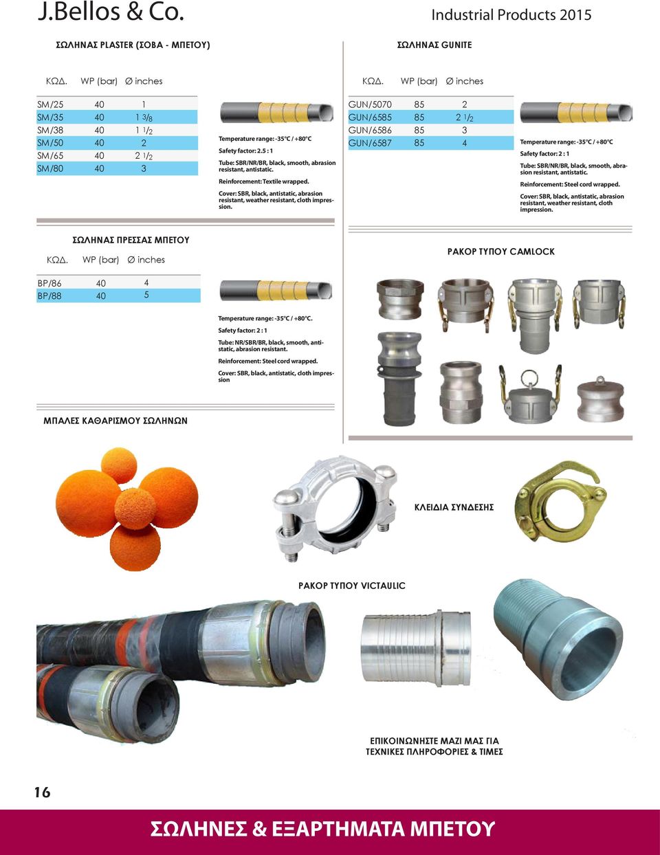 GUN/0 GUN/55 GUN/5 GUN/5 5 5 5 5 / Temperature range: -5 C / +0 C Safety factor: : Tube: SBR/NR/BR, black, smooth, abrasion resistant, antistatic. Reinforcement: Steel cord wrapped.