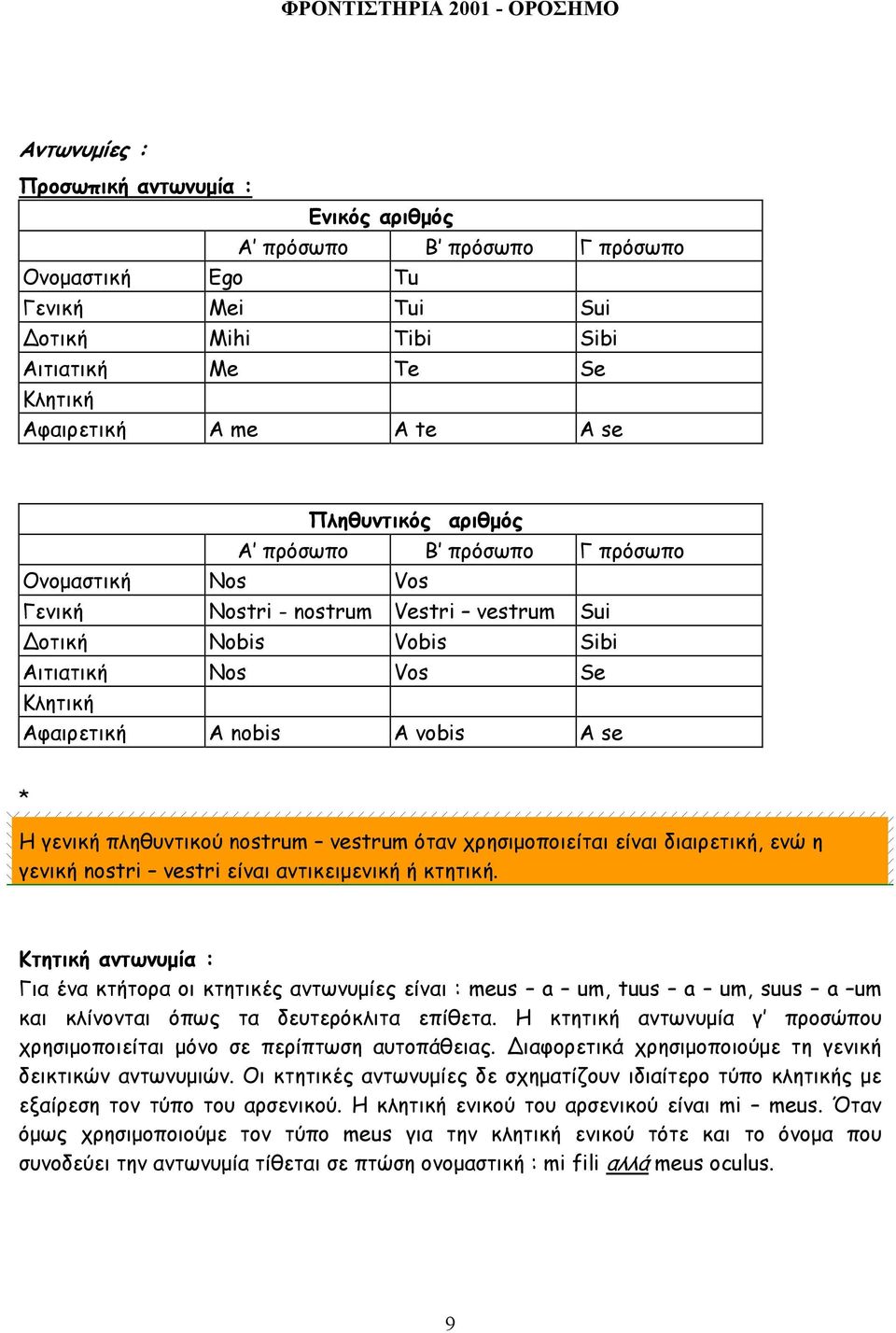 γενική πληθυντικού nostrum vestrum όταν χρησιµοποιείται είναι διαιρετική, ενώ η γενική nostri vestri είναι αντικειµενική ή κτητική.