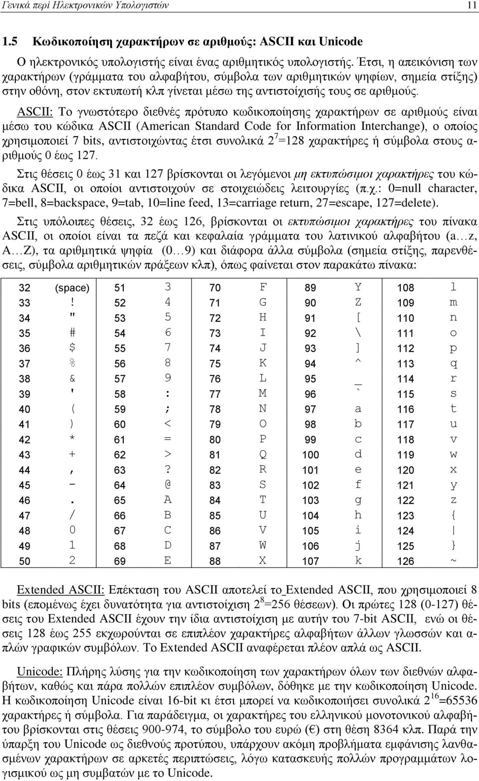 ASCII: Το γνωστότερο διεθνές πρότυπο κωδικοποίησης χαρακτήρων σε αριθμούς είναι μέσω του κώδικα ASCII (American Standard Code for Information Interchange), ο οποίος χρησιμοποιεί 7 bits,