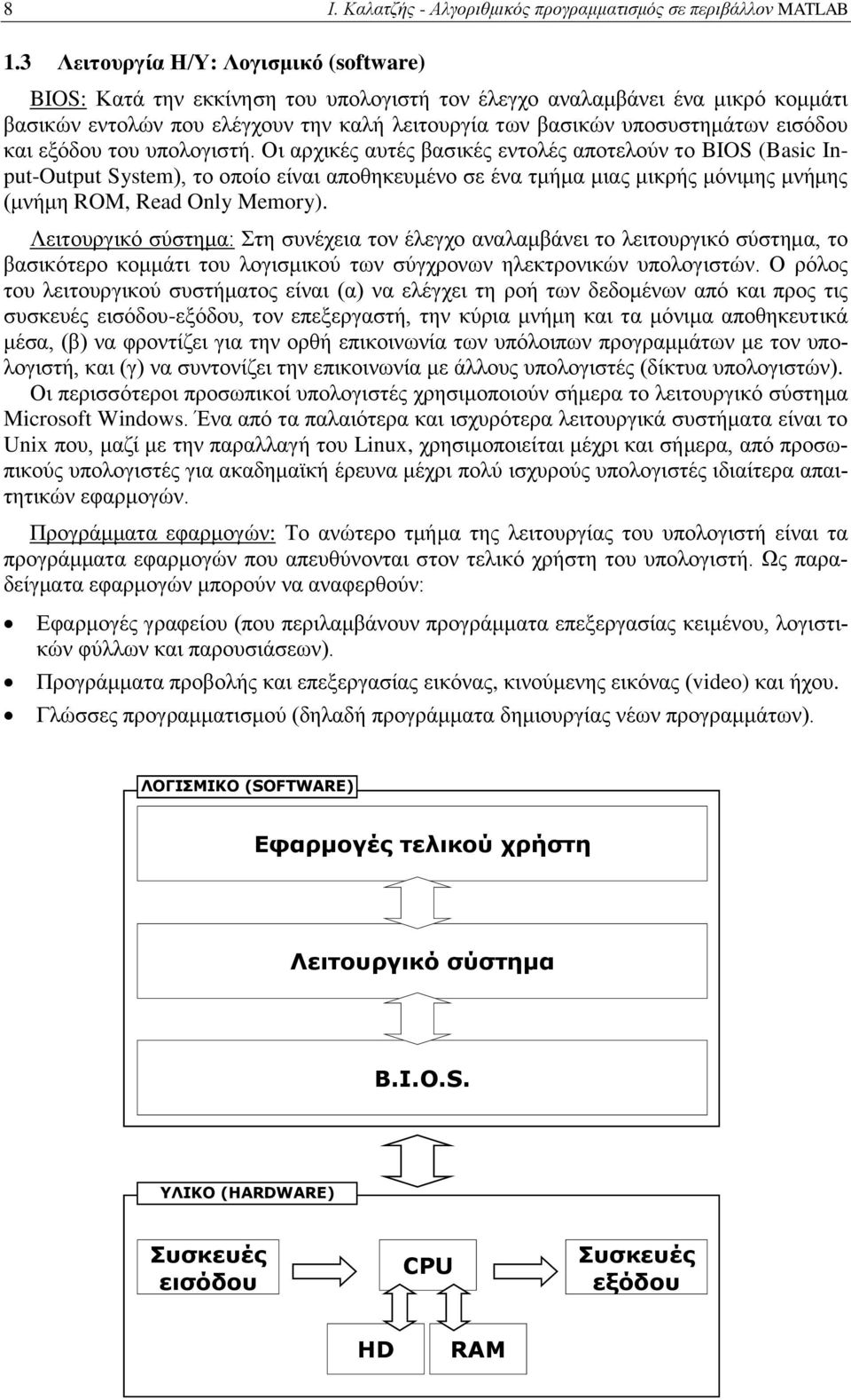 εισόδου και εξόδου του υπολογιστή.