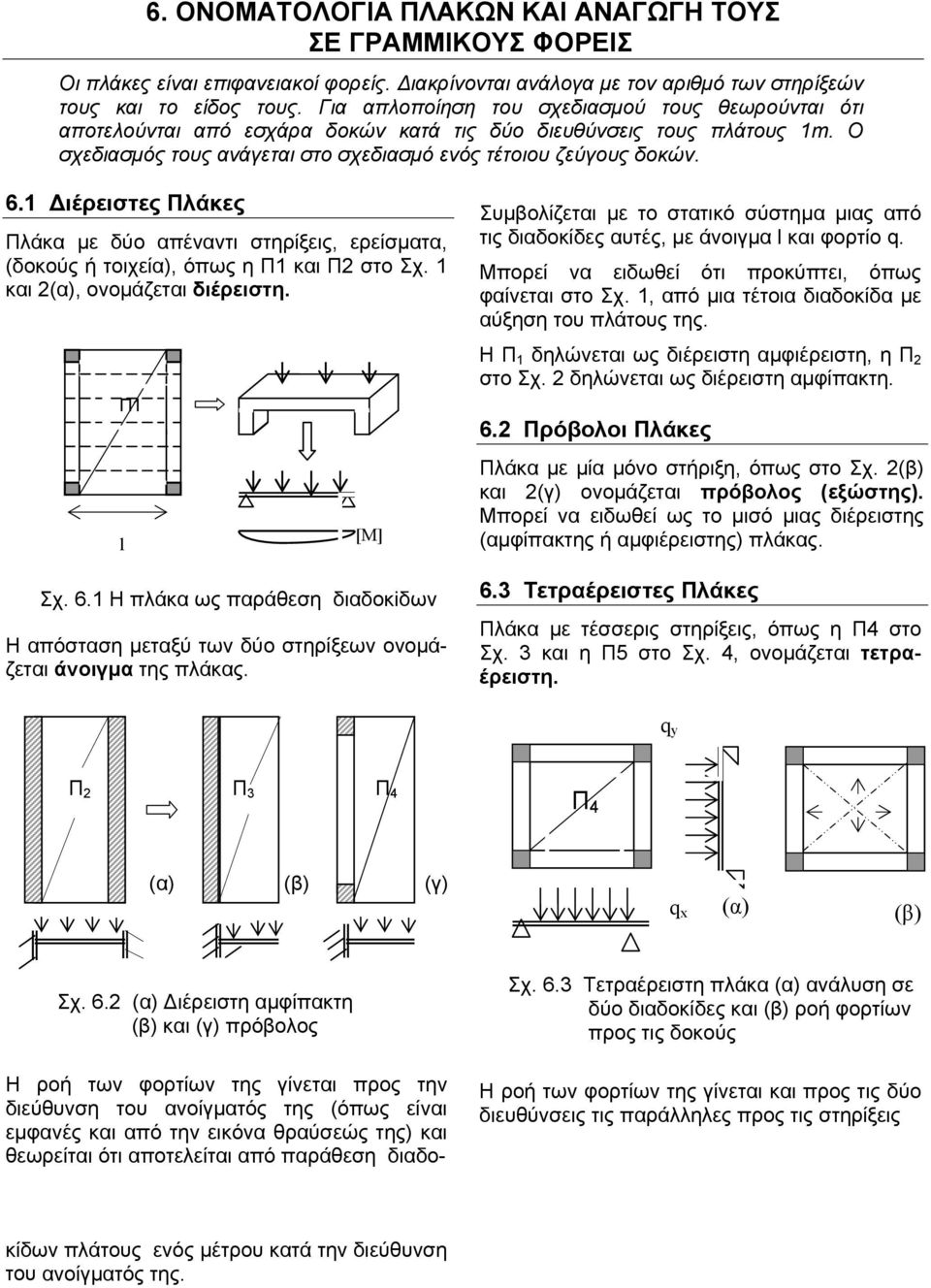 1 Διέρειστες Πλάκες Πλάκα με δύο απέναντι στηρίξεις, ερείσματα, (δοκούς ή τοιχεία), όπως η Π1 και Π2 στο Σχ. 1 και 2(α), ονομάζεται διέρειστη.