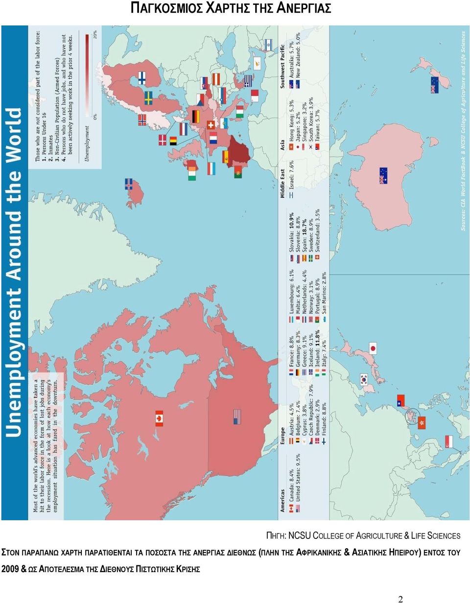 ΤΑ ΠΟΣΟΣΤΑ ΤΗΣ ΑΝΕΡΓΙΑΣ ΔΙΕΘΝΩΣ (ΠΛΗΝ ΤΗΣ ΑΦΡΙΚΑΝΙΚΗΣ &