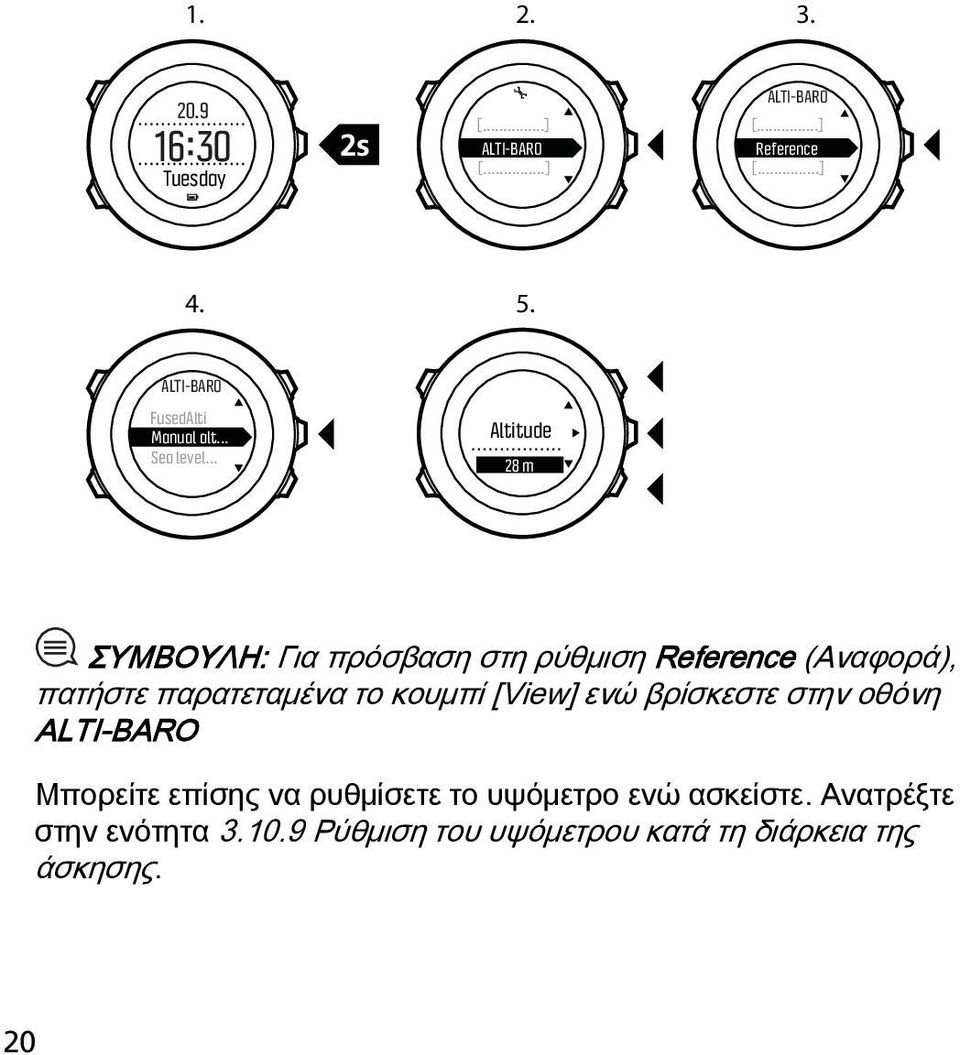 .. Altitude 28 m ΣΥΜΒΟΥΛΗ: Για πρόσβαση στη ρύθμιση Reference (Αναφορά), πατήστε παρατεταμένα το κουμπί