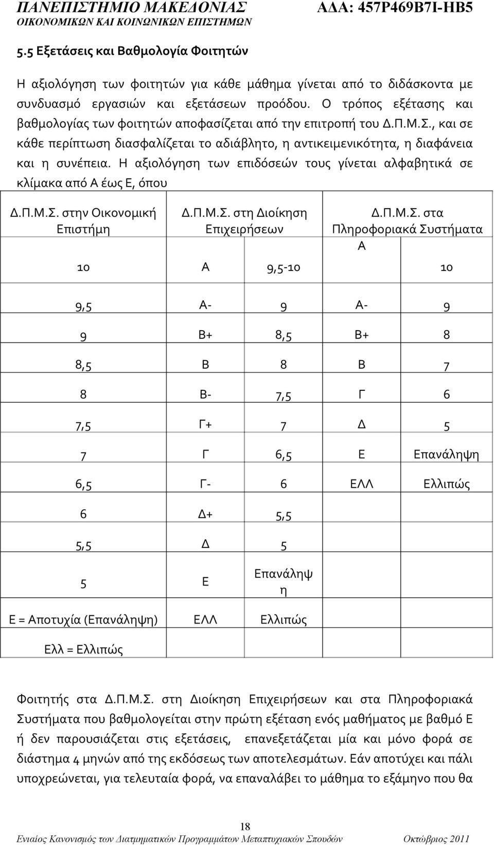 Η αξιολόγηση των επιδόσεών τους γίνεται αλφαβητικά σε κλίμακα από Α έως Ε, όπου Δ.Π.Μ.Σ.
