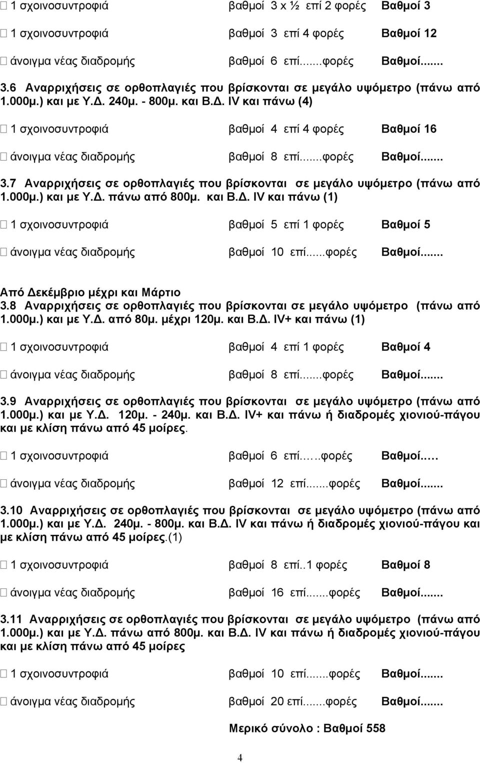 7 Αναρριχήσεις σε ορθοπλαγιές που βρίσκονται σε μεγάλο υψόμετρο (πάνω από.000μ.) και με Υ.Δ. πάνω από 800μ. και Β.Δ. ΙV και πάνω () σχοινοσυντροφιά βαθμοί 5 επί φορές Βαθμοί 5 άνοιγμα νέας διαδρομής βαθμοί 0 επί.