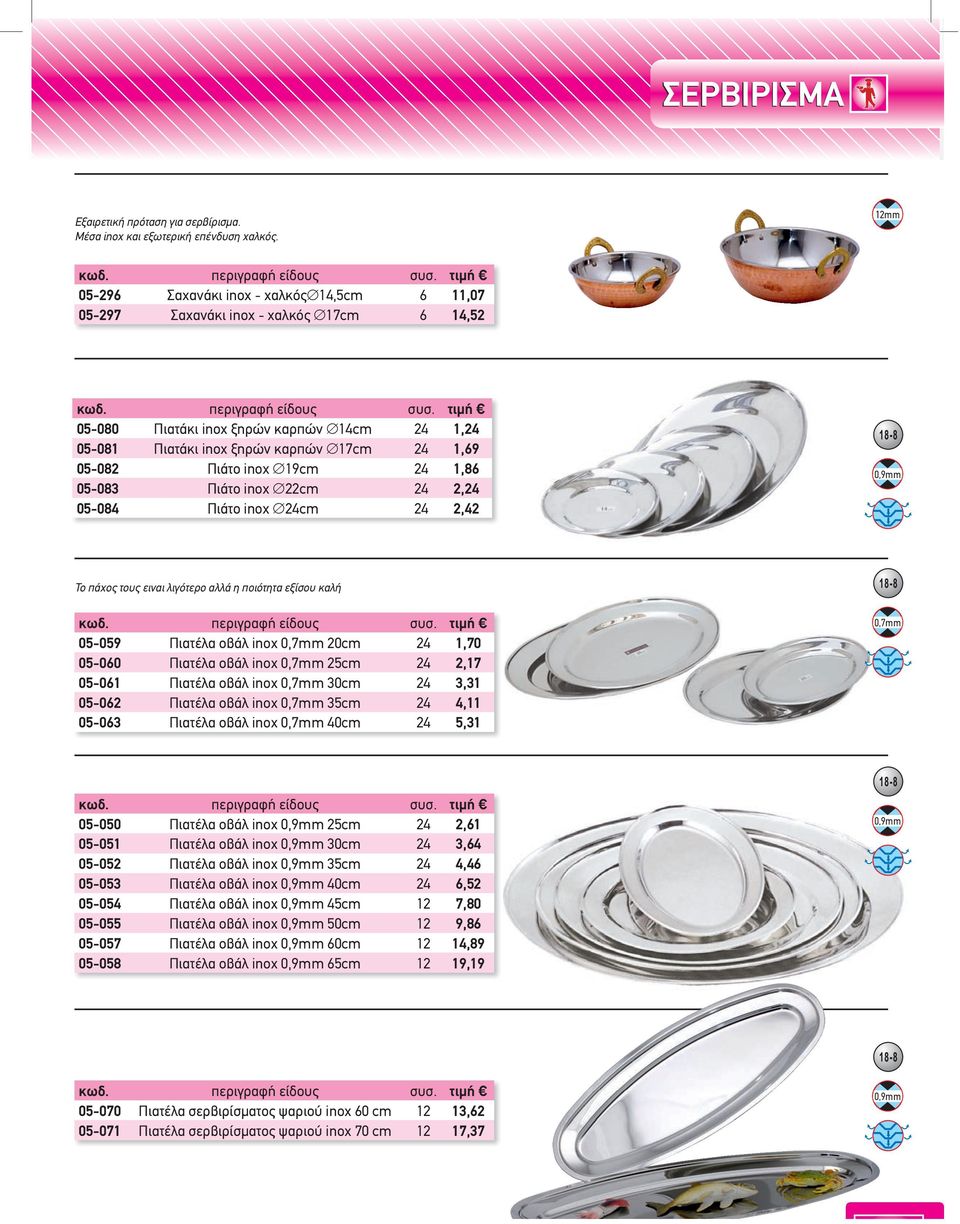 inox 19cm 24 1,86 05-083 Πιάτο inox 22cm 24 2,24 05-084 Πιάτο inox 24cm 24 2,42 Το πάχος τους ειναι λιγότερο αλλά η ποιότητα εξίσου καλή 05-059 Πιατέλα οβάλ inox 0,7mm 20cm 24 1,70 05-060 Πιατέλα