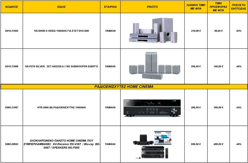 1 ME SUBWOOFER ΕΝΕΡΓΟ YAMAHA 266,00 160,00-40% ΡΑΔΙΟΕΝΙΣXYΤΕΣ ΗΟΜΕ CINEMA S090.