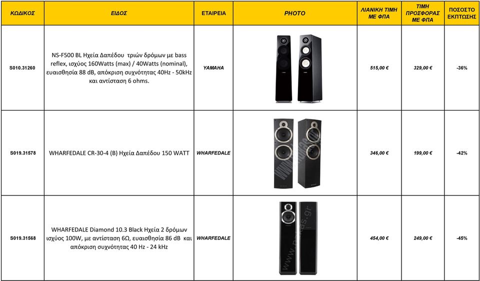 db, απόκριση συχνότητας 40Hz - 50kHz και αντίσταση 6 ohms. YAMAHA 515,00 329,00-36% S019.