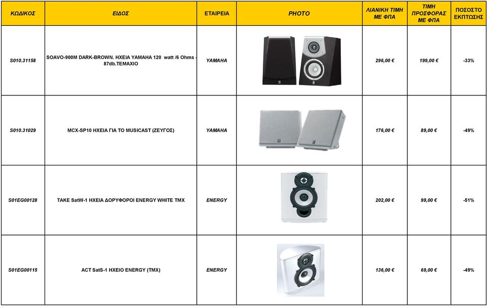 31029 MCX-SP10 HXEIA ΓIA TO MUSICAST (ZEYΓOΣ) YAMAHA 176,00 89,00-49% S01EG00128