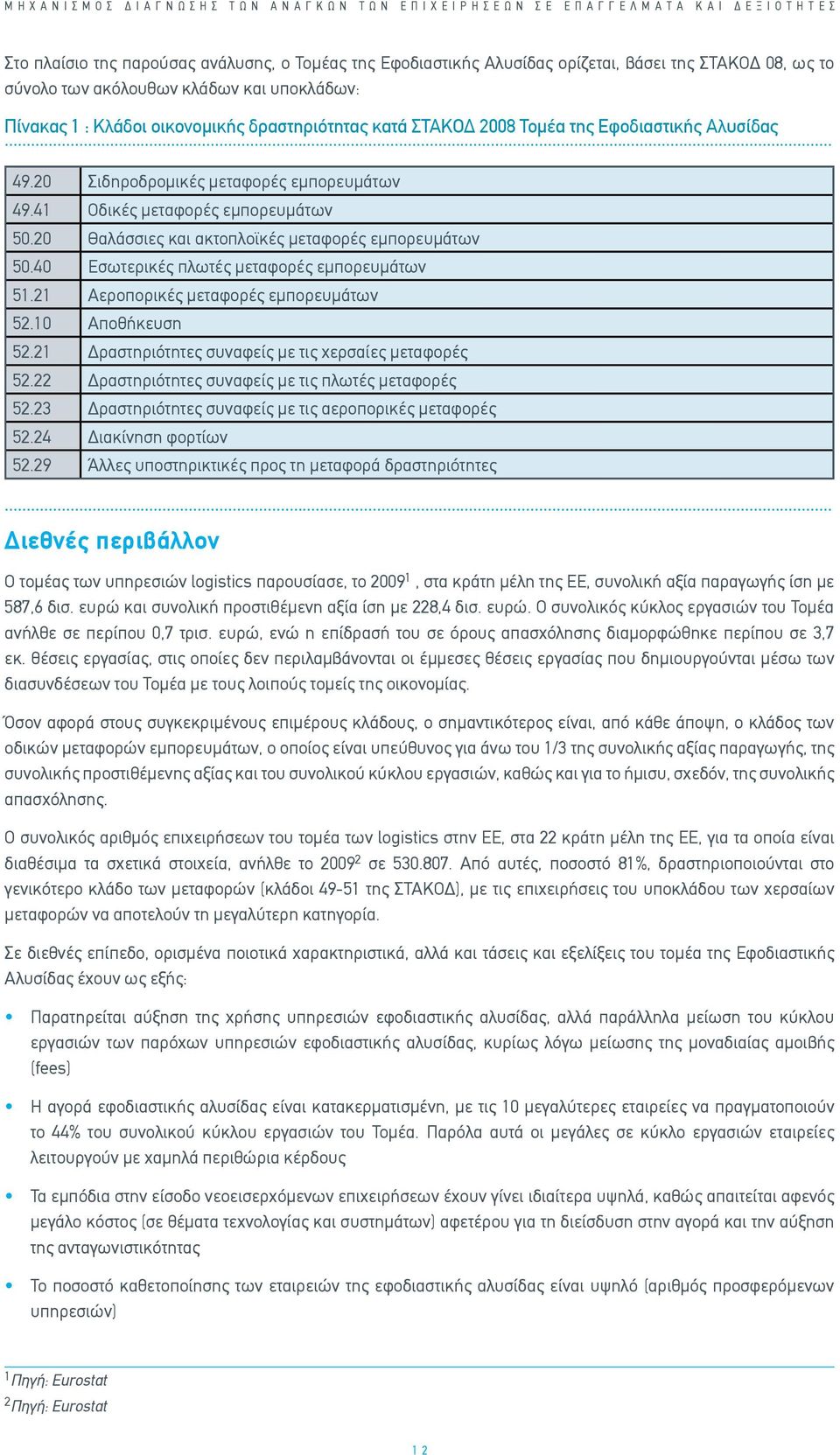 41 Οδικές μεταφορές εμπορευμάτων 50.20 Θαλάσσιες και ακτοπλοϊκές μεταφορές εμπορευμάτων 50.40 Εσωτερικές πλωτές μεταφορές εμπορευμάτων 51.21 Αεροπορικές μεταφορές εμπορευμάτων 52.10 Αποθήκευση 52.