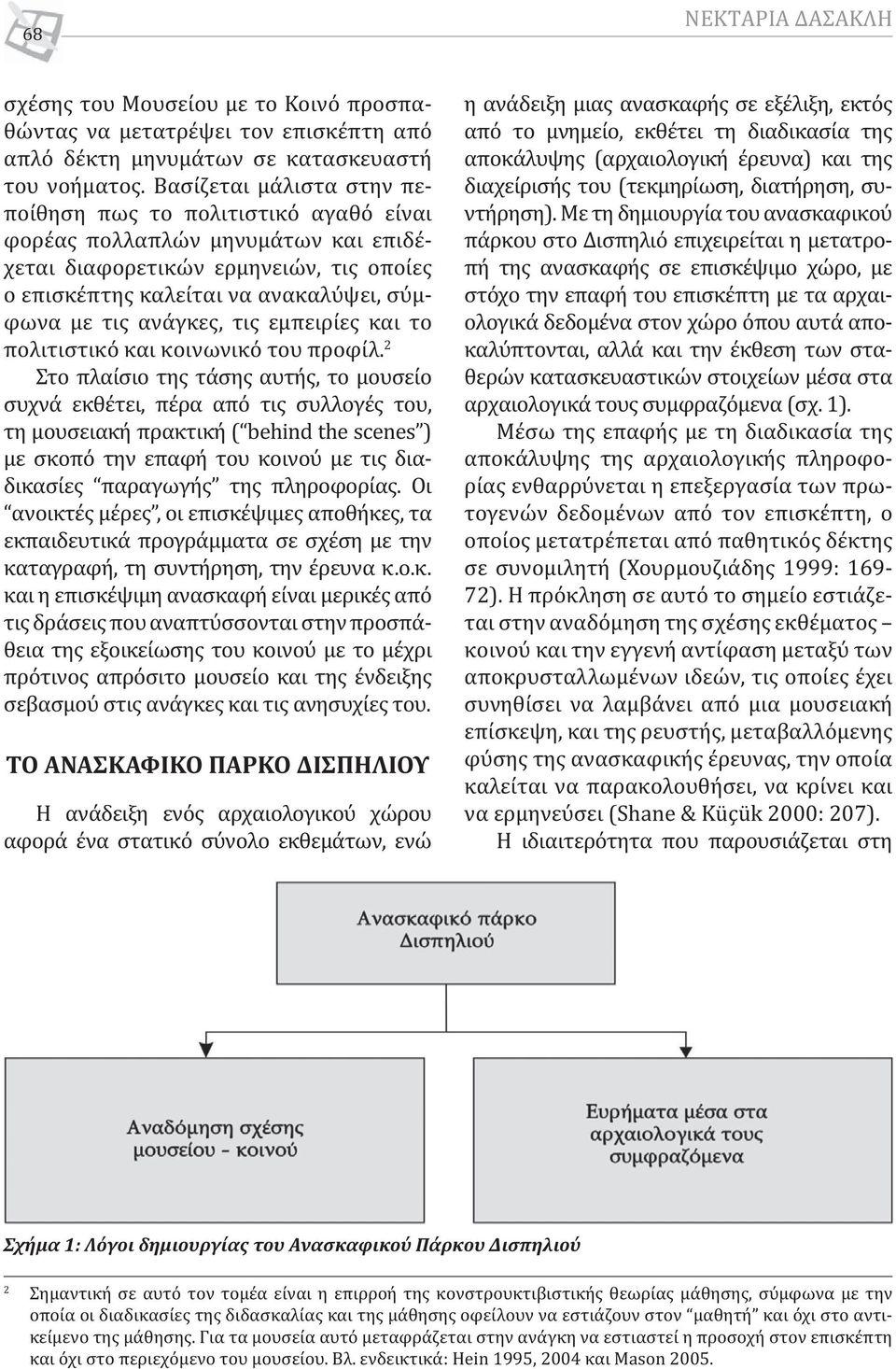 ανάγκες, τις εμπειρίες και το πολιτιστικό και κοινωνικό του προφίλ.