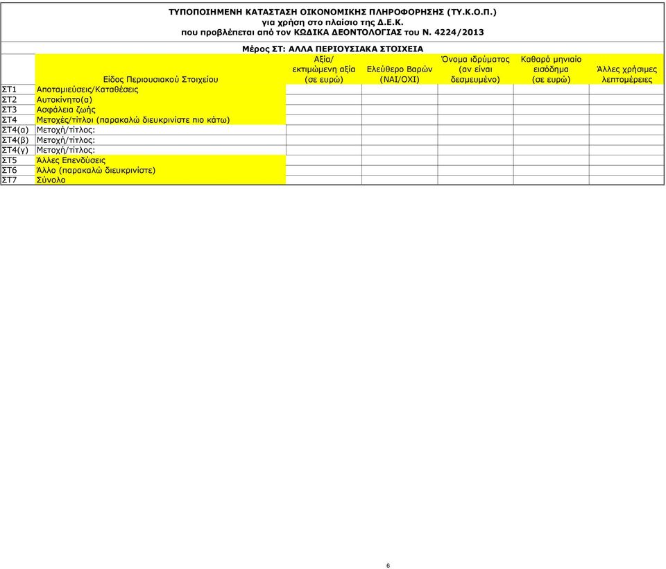 Επενδύσεις ΣΤ6 Άλλο (παρακαλώ διευκρινίστε) ΣΤ7 Σύνολο Μέρος ΣΤ: ΑΛΛΑ ΠΕΡΙΟΥΣΙΑΚΑ ΣΤΟΙΧΕΙΑ Αξία/ εκτιµώµενη αξία
