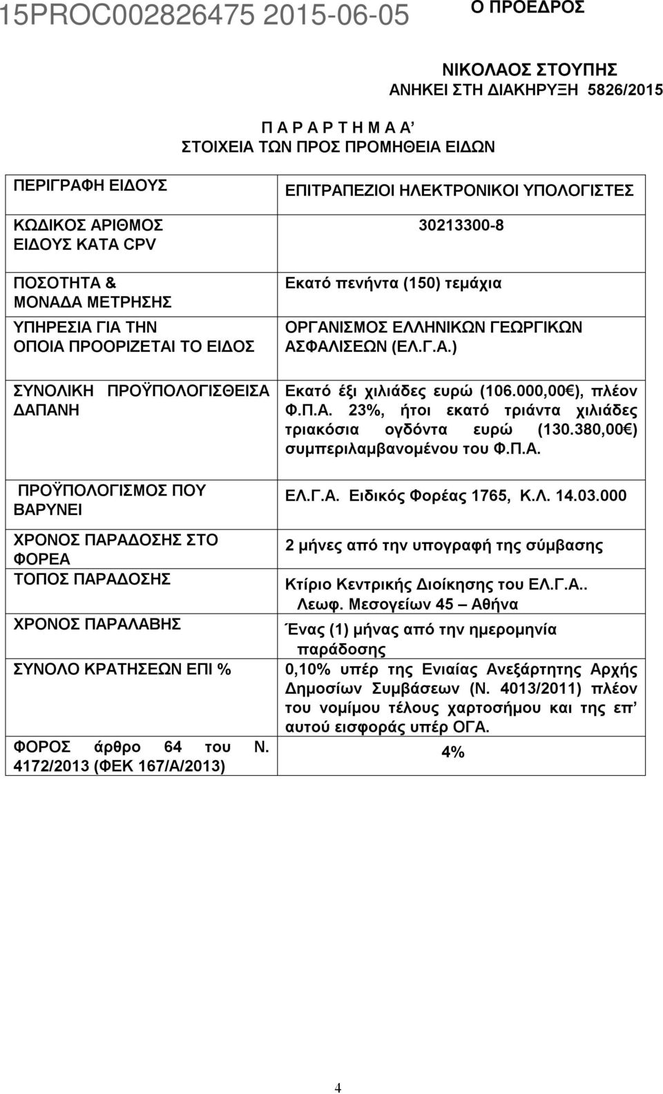 4172/2013 (ΦΕΚ 167/Α/2013) ΕΠΙΤΡΑΠΕΖΙΟΙ ΗΛΕΚΤΡΟΝΙΚΟΙ ΥΠΟΛΟΓΙΣΤΕΣ 30213300-8 Εκατό πενήντα (150) τεμάχια ΟΡΓΑΝΙΣΜΟΣ ΕΛΛΗΝΙΚΩΝ ΓΕΩΡΓΙΚΩΝ ΑΣΦΑΛΙΣΕΩΝ (ΕΛ.Γ.Α.) Εκατό έξι χιλιάδες ευρώ (106.