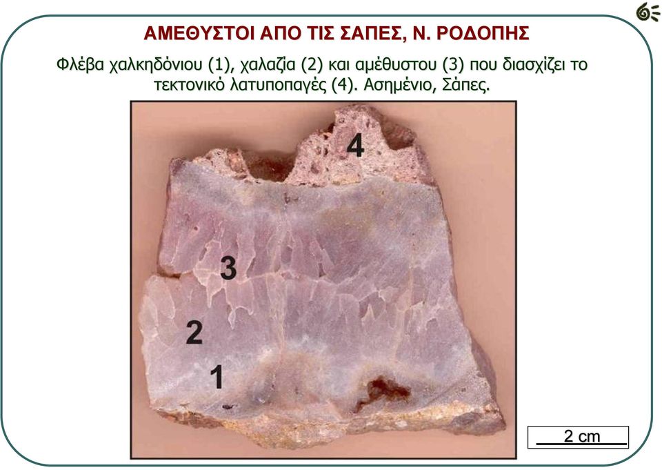 (2) και αμέθυστου (3) που διασχίζει το