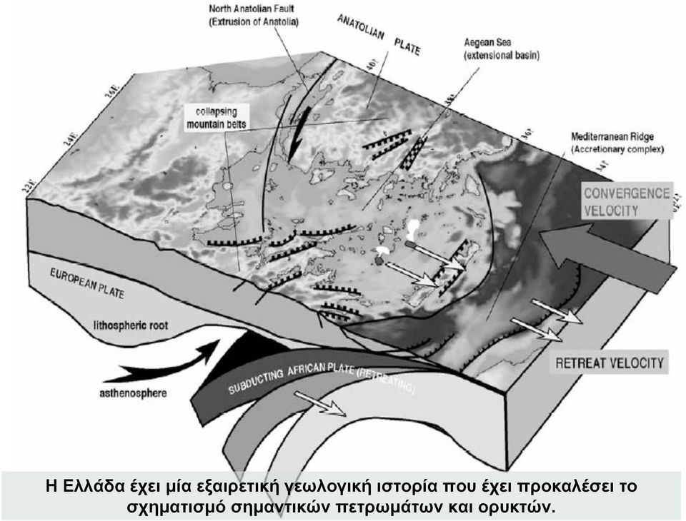 προκαλέσει το σχηματισμό