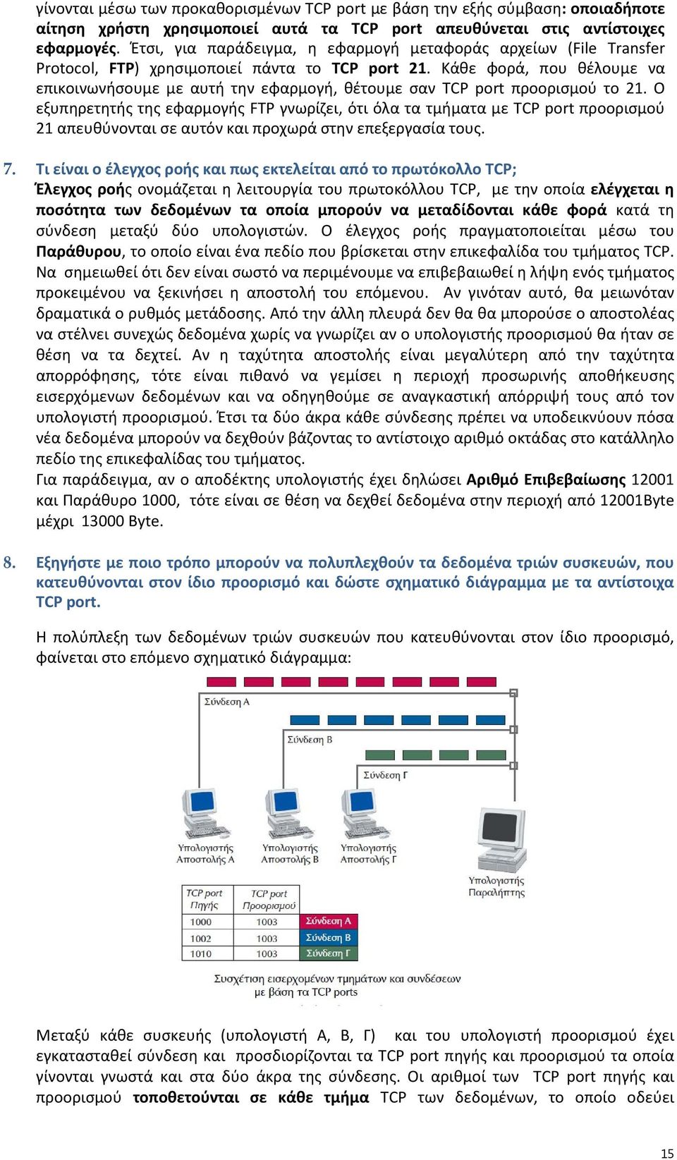 Κάθε φορά, που θέλουμε να επικοινωνήσουμε με αυτή την εφαρμογή, θέτουμε σαν TCP port προορισμού το 21.