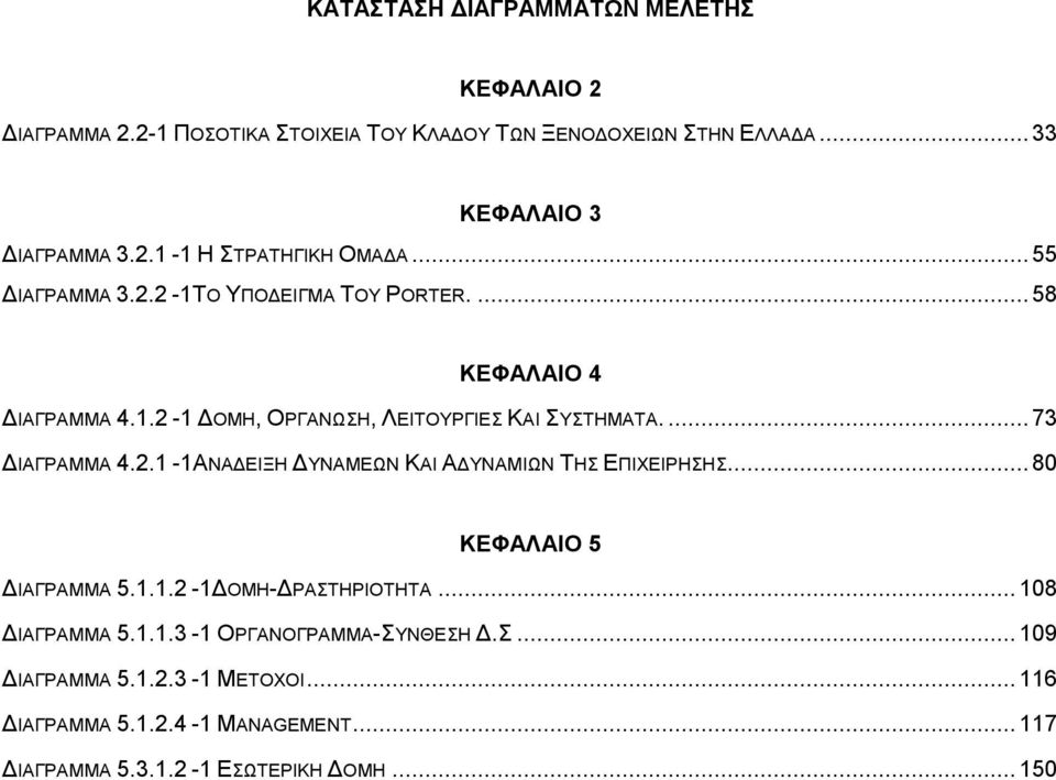 ..80 ΚΕΦΑΛΑΙΟ 5 ΔΙΑΓΡΑΜΜΑ 5.1.1.2-1ΔΟΜΗ-ΔΡΑΣΤΗΡΙΟΤΗΤΑ...108 ΔΙΑΓΡΑΜΜΑ 5.1.1.3-1 ΟΡΓΑΝΟΓΡΑΜΜΑ-ΣΥΝΘΕΣΗ Δ.Σ...109 ΔΙΑΓΡΑΜΜΑ 5.1.2.3-1 ΜΕΤΟΧΟΙ.