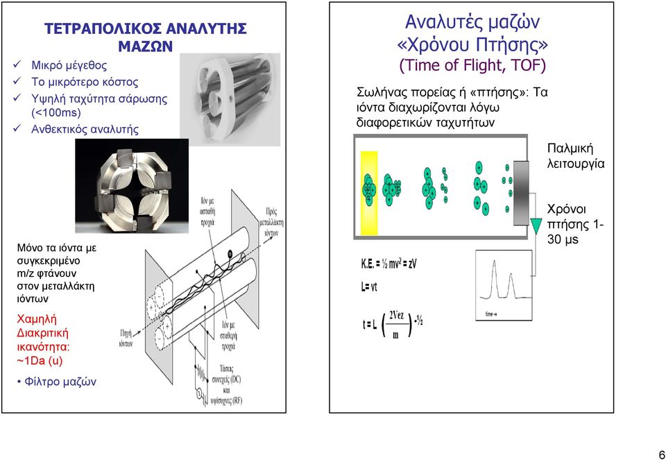 Τα ιόντα διαχωρίζονται λόγω διαφορετικών ταχυτήτων Παλμική λειτουργία Μόνο τα ιόντα με συγκεκριμένο