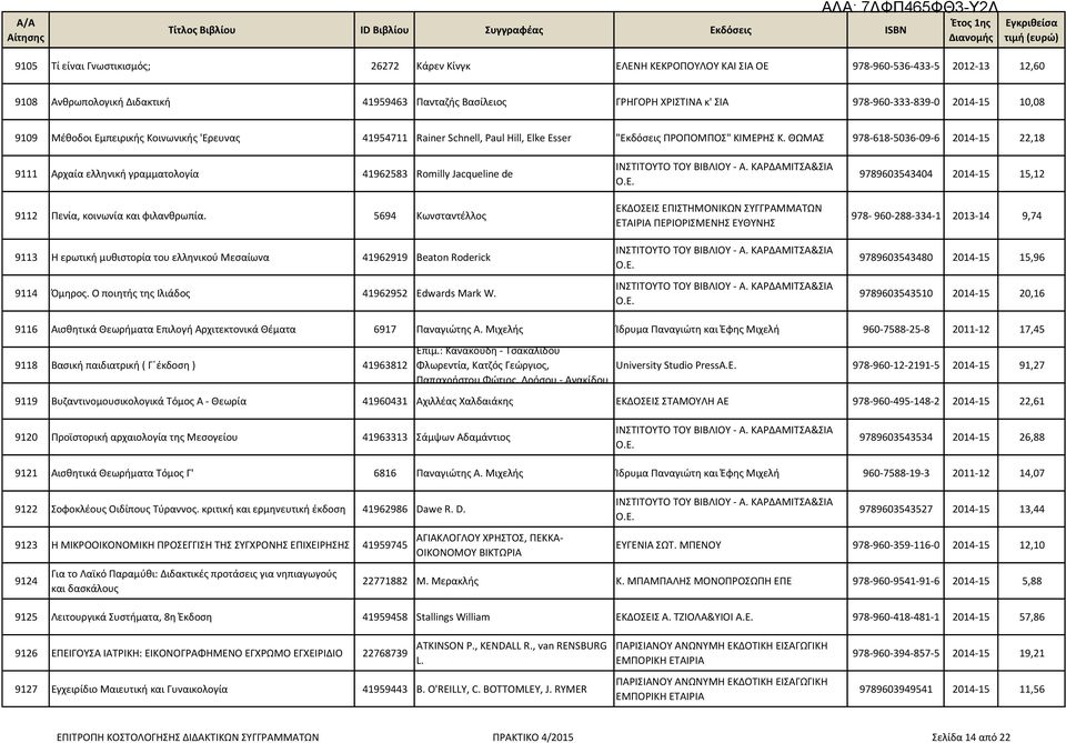 ΘΩΜΑΣ 978-618-5036-09-6 2014-15 22,18 9111 Αρχαία ελληνική γραμματολογία 41962583 Romilly Jacqueline de 9112 Πενία, κοινωνία και φιλανθρωπία.