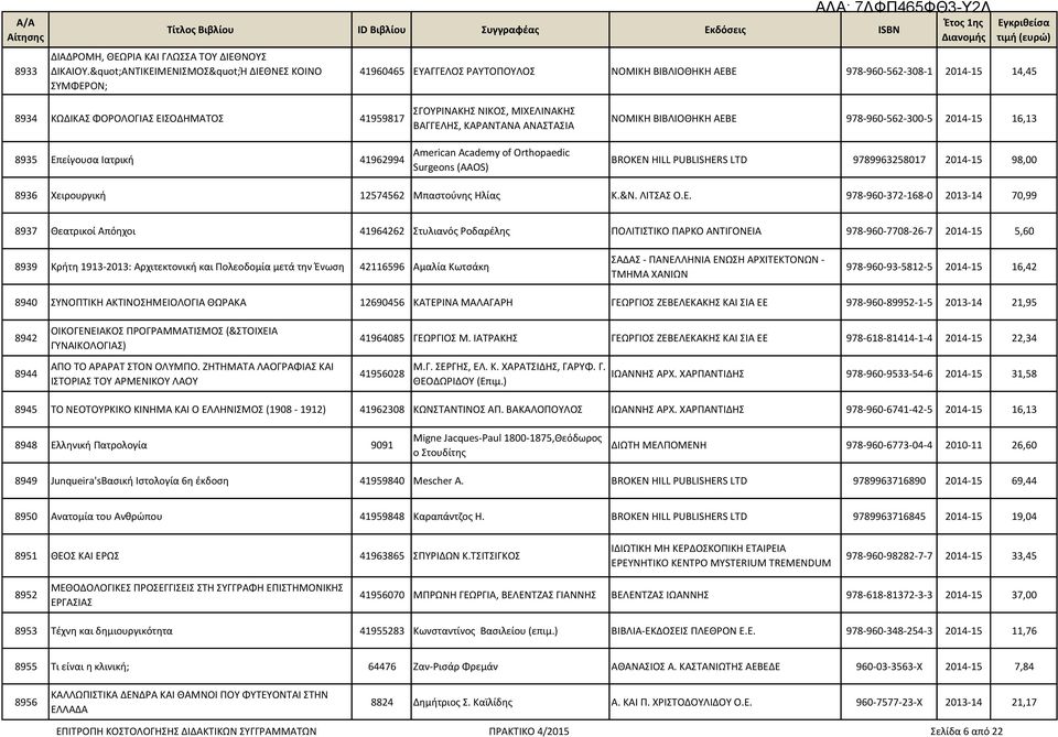 41962994 ΣΓΟΥΡΙΝΑΚΗΣ ΝΙΚΟΣ, ΜΙΧΕΛΙΝΑΚΗΣ ΒΑΓΓΕΛΗΣ, ΚΑΡΑΝΤΑΝΑ ΑΝΑΣΤΑΣΙΑ American Academy of Orthopaedic Surgeons (AAOS) ΝΟΜΙΚΗ ΒΙΒΛΙΟΘΗΚΗ ΑΕΒΕ 978-960-562-300-5 2014-15 16,13 BROKEN HILL PUBLISHERS LTD