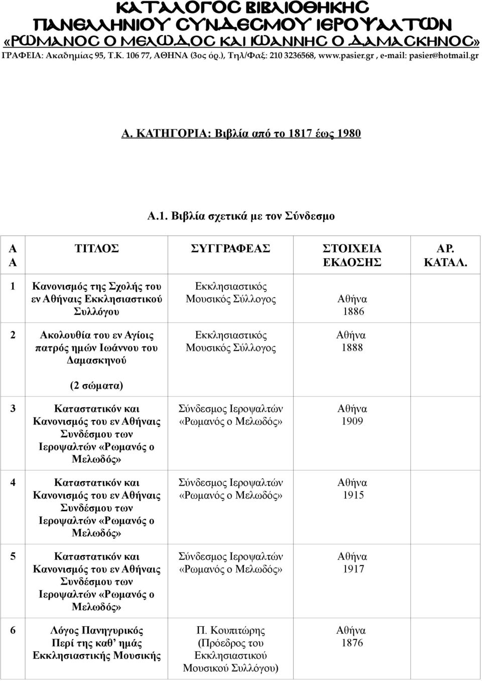 1 Κανονισμός της Σχολής του εν ις Εκκλησιαστικού Συλλόγου 2 Ακολουθία του εν Αγίοις πατρός ημών Ιωάννου του Δαμασκηνού (2 σώματα) 3 Καταστατικόν και Κανονισμός του εν ις Συνδέσμου των Ιεροψαλτών