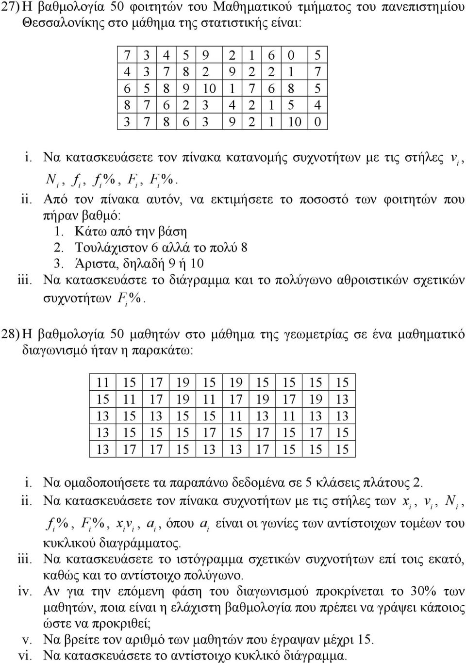 Κάτω από την βάση 2. Τουλάχιστον 6 αλλά το πολύ 8 3. Άριστα, δηλαδή 9 ή 10 iii. Να κατασκευάστε το διάγραµµα και το πολύγωνο αθροιστικών σχετικών συχνοτήτων F i %.