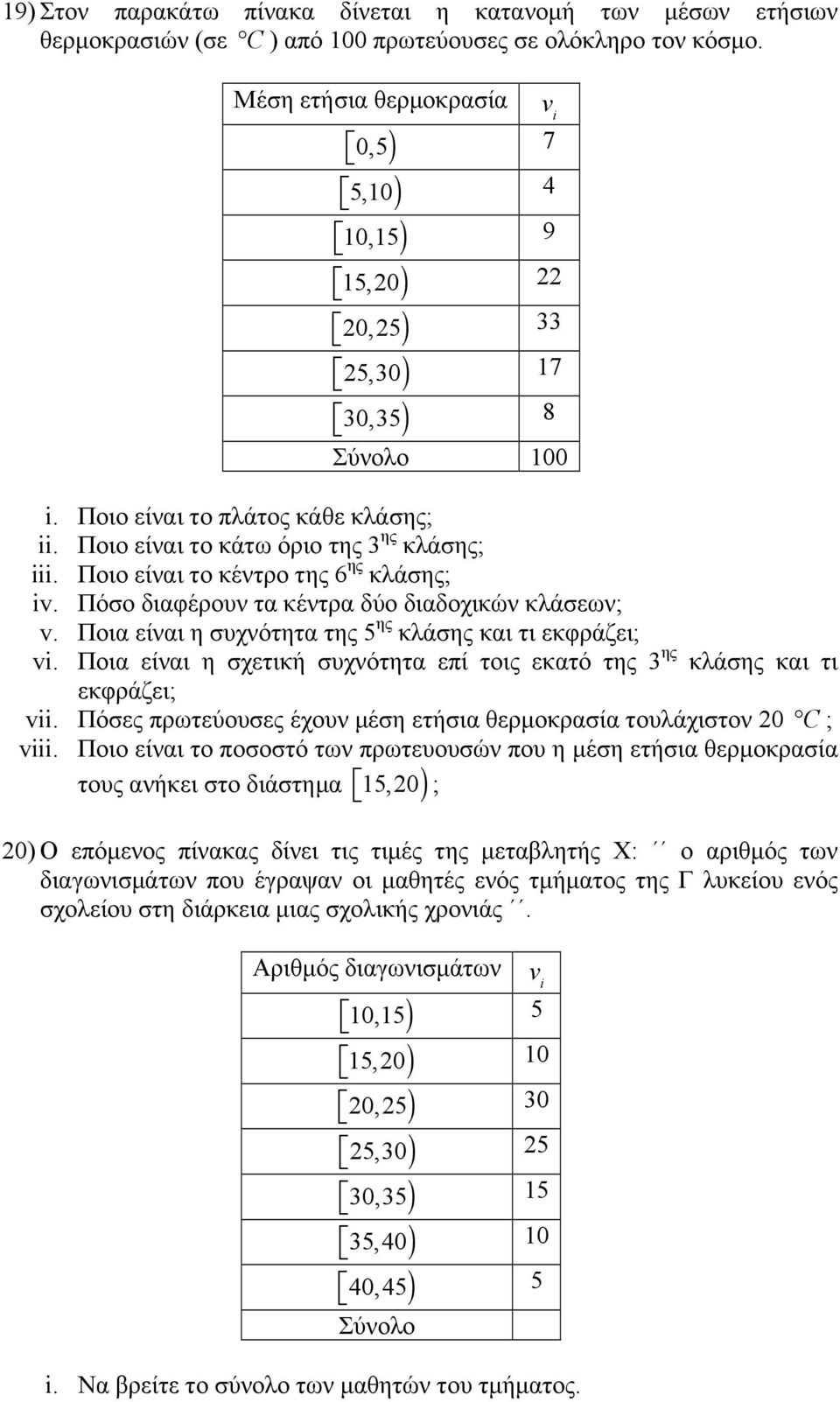 Ποιο είναι το κέντρο της 6 ης κλάσης; iv. Πόσο διαφέρουν τα κέντρα δύο διαδοχικών κλάσεων; v. Ποια είναι η συχνότητα της 5 ης κλάσης και τι εκφράζει; vi.