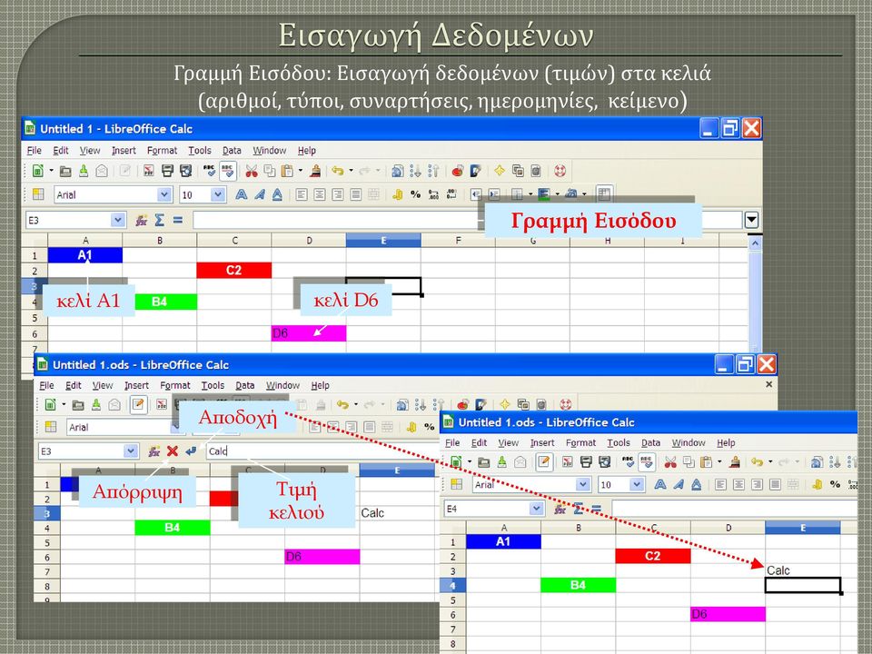 συναρτήσεις, ημερομηνίες, κείμενο) Γραμμή