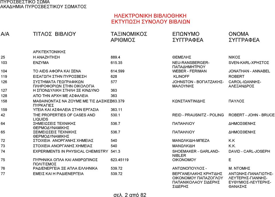 1 LIQUIDS ΣΗΜΕΙΩΣΕΙΣ ΤΕΧΝΙΚΗΣ 536.7 ΘΕΡΜΟΔΥΝΑΜΙΚΗΣ ΣΕΙΜΕΙΩΣΕΙΣ ΤΕΧΝΙΚΗΣ 536.7 ΘΕΡΜΟΔΥΝΑΜΙΚΗΣ ΣΤΟΙΧΕΙΑ ΑΝΟΡΓΑΝΗΣ ΧΗΜΕΙΑΣ 540 ΣΤΟΙΧΕΙΑ ΑΝΟΡΓΑΝΗΣ ΧΗΜΕΙΑΣ 540 EXPERIMENTS IN PHYSICAL CHEMISTRY 541.