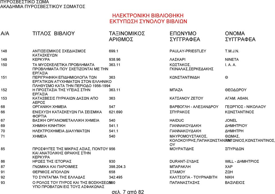 11 ΕΡΓΑΣΙΑ ΚΑΤΑΣΒΕΣΙΣ ΠΥΡΚΑΙΩΝ ΔΑΣΩΝ ΑΠΟ 363 ΑΕΡΟΣ ΟΡΓΑΝΙΚΗ ΧΗΜΕΙΑ 547 ΕΝΙΣΧΥΣΗ ΚΑΤΑΣΚΕΥΩΝ ΓΙΑ ΣΕΙΣΜΙΚΑ 621.690 ΦΟΡΤΙΑ ΒΑΣΙΚΗ ΟΡΓΑΝΟΜΕΤΑΛΛΙΚΗ ΧΗΜΕΙΑ 540 ΧΗΜΙΚΗ ΚΙΝΗΤΙΚΗ 541.