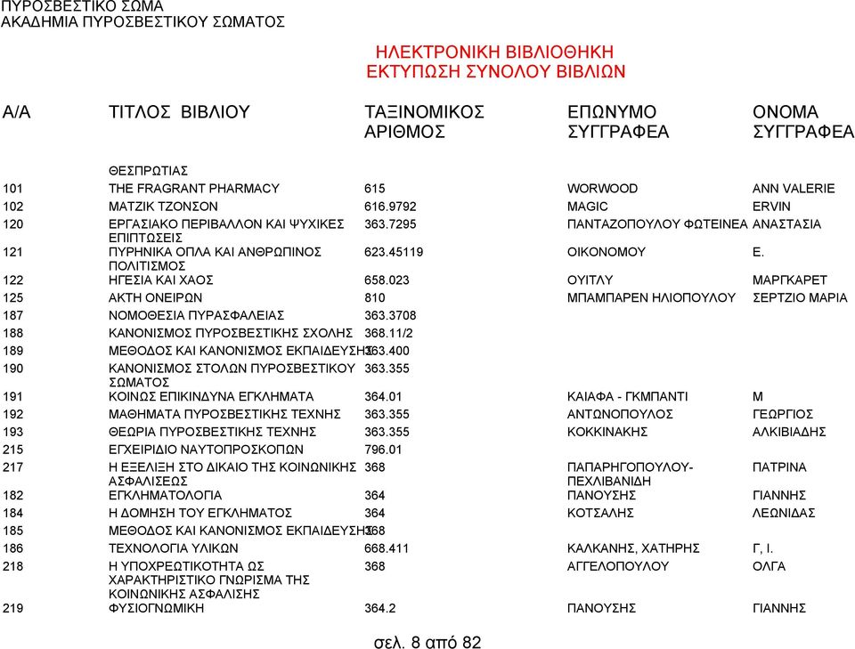 ΕΓΚΛΗΜΑΤΑ ΜΑΘΗΜΑΤΑ ΠΥΡΟΣΒΕΣΤΙΚΗΣ ΤΕΧΝΗΣ ΘΕΩΡΙΑ ΠΥΡΟΣΒΕΣΤΙΚΗΣ ΤΕΧΝΗΣ ΕΓΧΕΙΡΙΔΙΟ ΝΑΥΤΟΠΡΟΣΚΟΠΩΝ Η ΕΞΕΛΙΞΗ ΣΤΟ ΔΙΚΑΙΟ ΤΗΣ ΚΟΙΝΩΝΙΚΗΣ ΑΣΦΑΛΙΣΕΩΣ ΕΓΚΛΗΜΑΤΟΛΟΓΙΑ Η ΔΟΜΗΣΗ ΤΟΥ ΕΓΚΛΗΜΑΤΟΣ ΜΕΘΟΔΟΣ ΚΑΙ