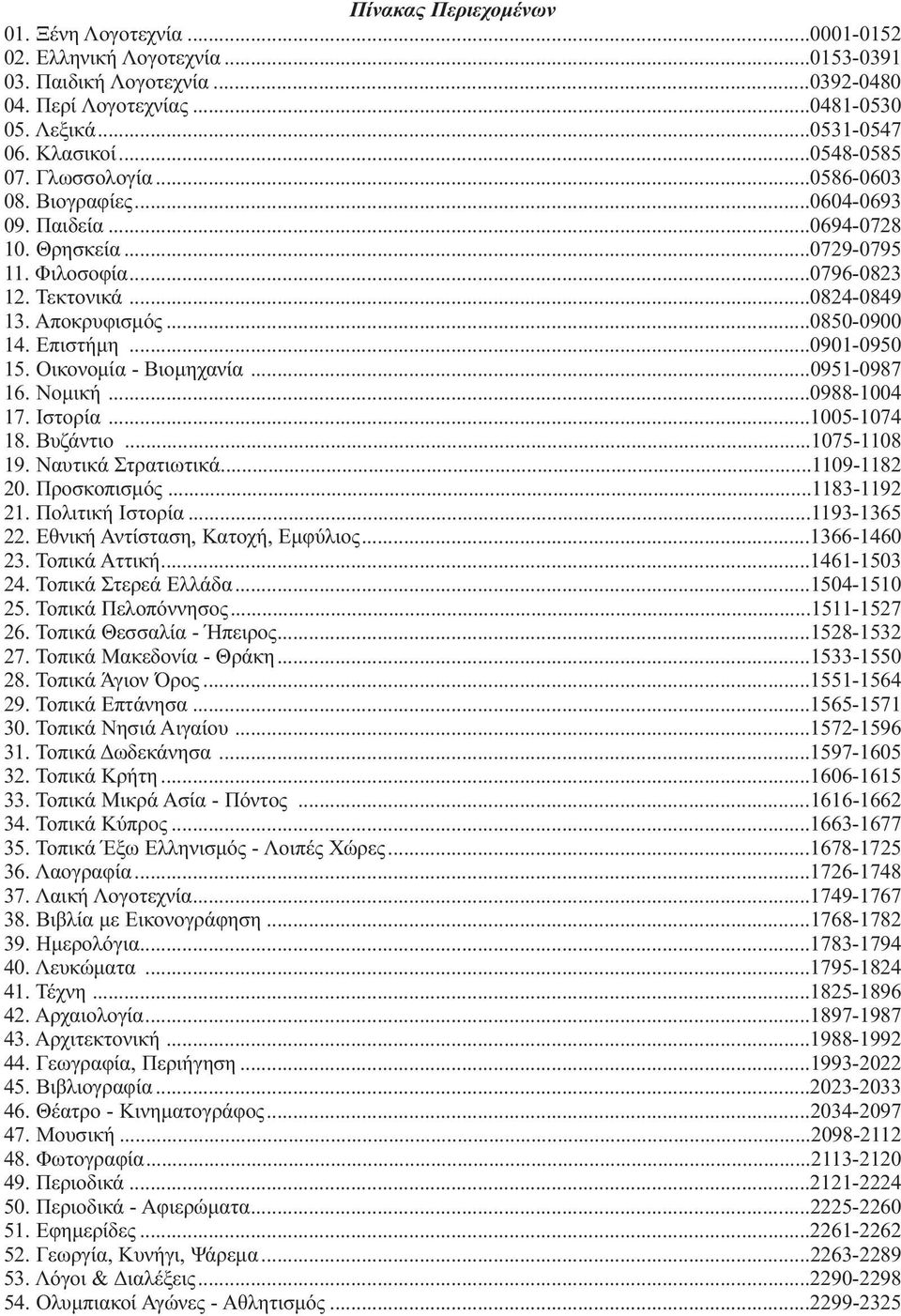 Επιστήμη...0901-0950 15. Οικονομία - Βιομηχανία...0951-0987 16. Νομική...0988-1004 17. Ιστορία...1005-1074 18. Βυζάντιο...1075-1108 19. Ναυτικά Στρατιωτικά...1109-1182 20. Προσκοπισμός...1183-1192 21.