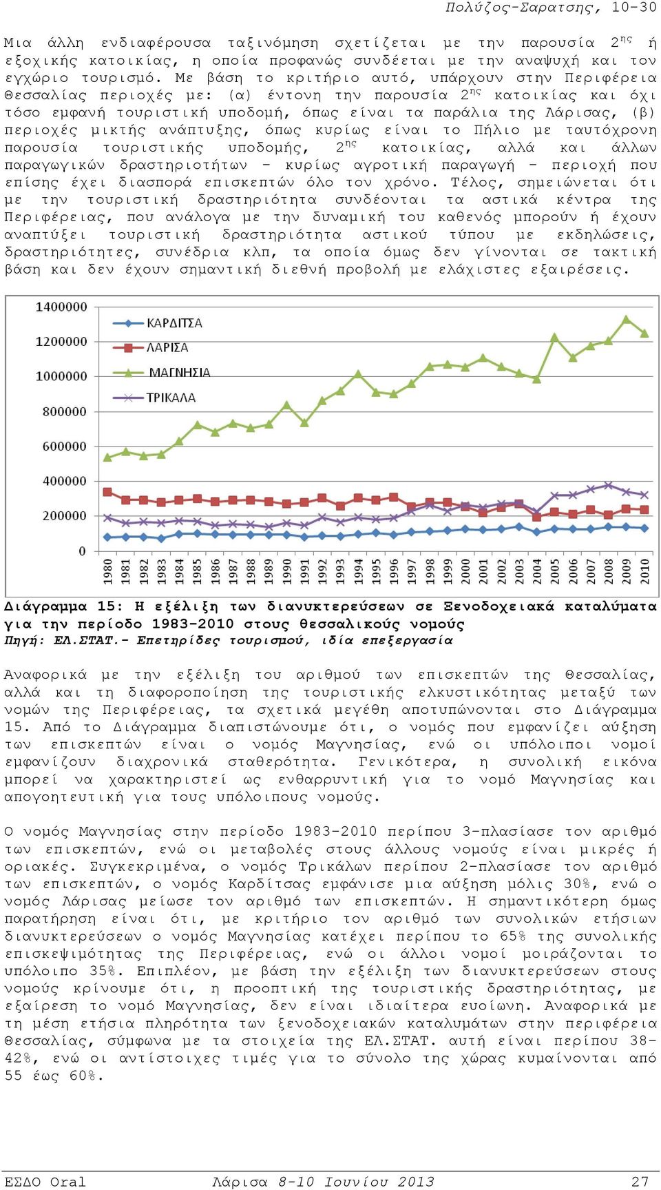 περιοχές μικτής ανάπτυξης, όπως κυρίως είναι το Πήλιο με ταυτόχρονη παρουσία τουριστικής υποδομής, 2 ης κατοικίας, αλλά και άλλων παραγωγικών δραστηριοτήτων - κυρίως αγροτική παραγωγή - περιοχή που