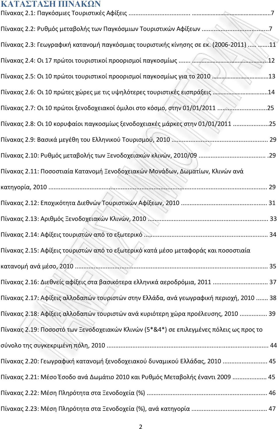 6: Οι 10 πρώτες χώρες με τις υψηλότερες τουριστικές εισπράξεις..14 Πίνακας 2.7: Οι 10 πρώτοι ξενοδοχειακοί όμιλοι στο κόσμο, στην 01/01/2011...25 Πίνακας 2.