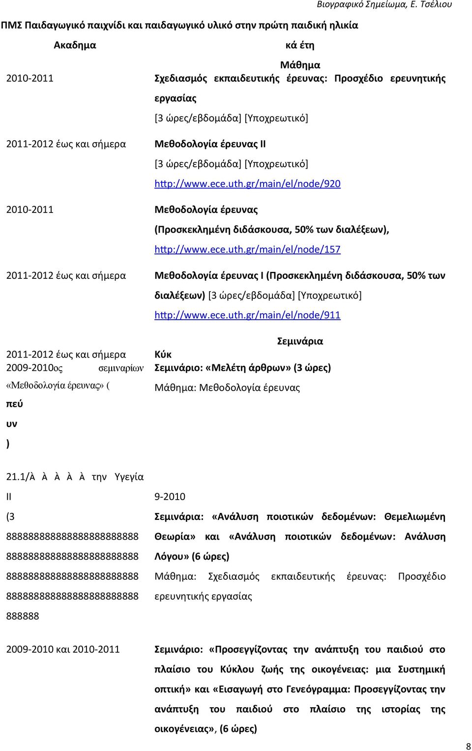 [Υποχρεωτικό] http://www.ece.uth.gr/main/el/node/920 2010-2011 Μεθοδολογία έρευνας (Προσκεκλημένη διδάσκουσα, 50% των διαλέξεων), http://www.ece.uth.gr/main/el/node/157 2011-2012 έως και σήμερα Μεθοδολογία έρευνας Ι (Προσκεκλημένη διδάσκουσα, 50% των διαλέξεων) [3 ώρες/εβδομάδα] [Υποχρεωτικό] http://www.