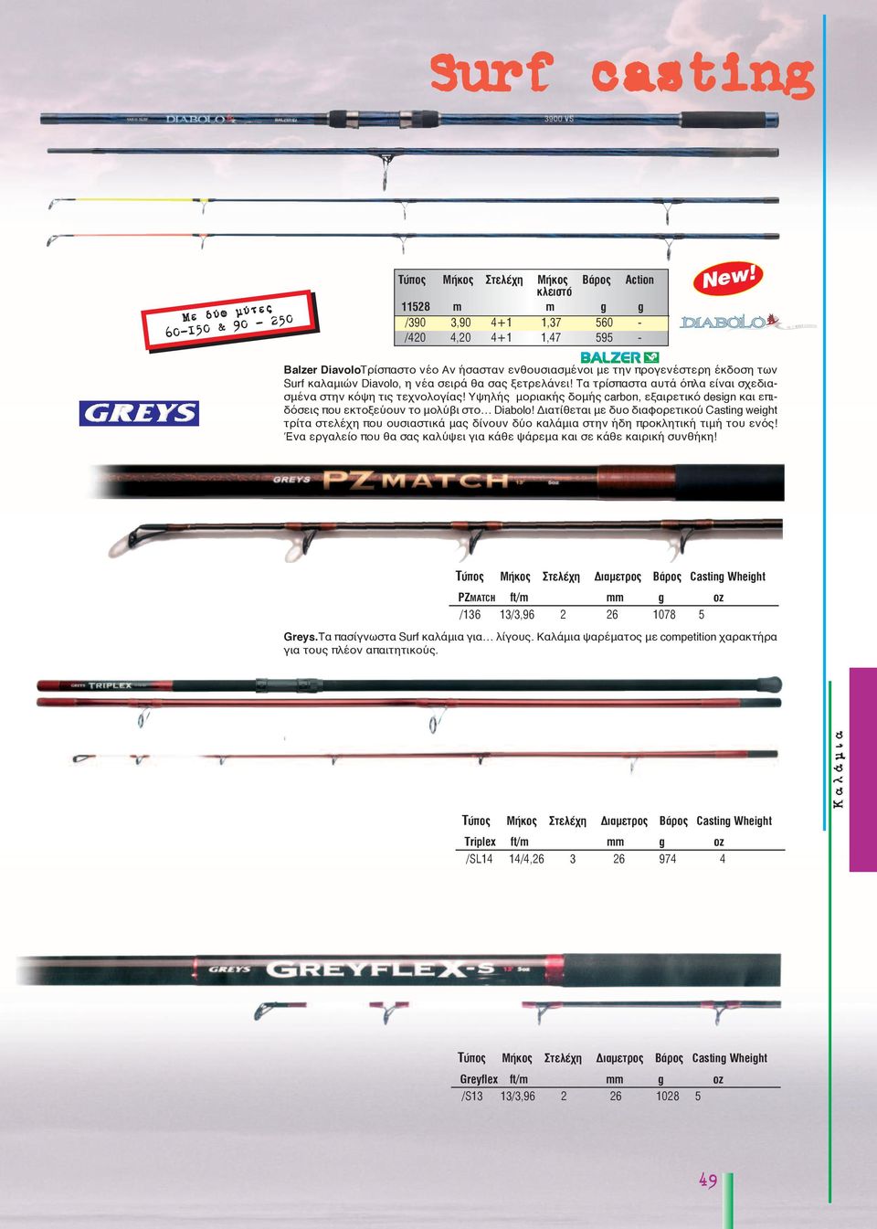 Υψηλής μοριακής δομής carbon, εξαιρετικό design και επιδόσεις που εκτοξεύουν το μολύβι στο Diabolo!